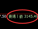 沥青期货：4小时周期，精准展开振荡反弹