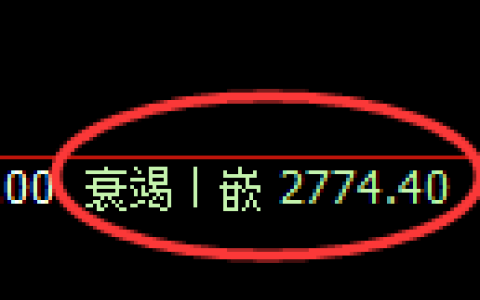 豆粕期货：4小时低点，精准展开振荡修正