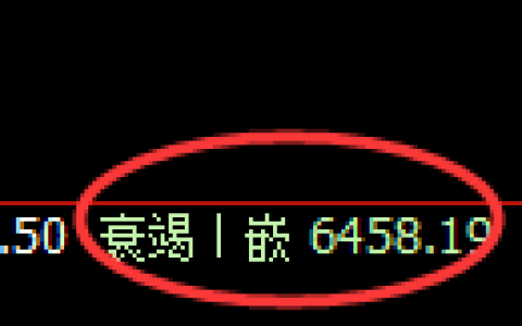 聚丙烯期货：回补低点，精准展开振荡反弹