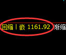焦煤期货：4小时周期，精准展开振荡调整