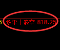 1月9日，焦煤+铁矿石+甲醇：规则化（系统策略）复盘汇总