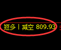 1月9日，焦煤+铁矿石+甲醇：规则化（系统策略）复盘汇总