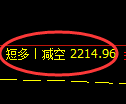 1月9日，焦煤+铁矿石+甲醇：规则化（系统策略）复盘汇总