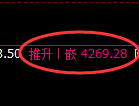 液化气期货：4小时修正低点，精准展开极端回升