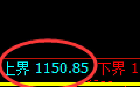 玻璃期货：试仓高点，精准展开快速回落