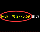 豆粕期货：4小时周期，精准展开振荡反弹