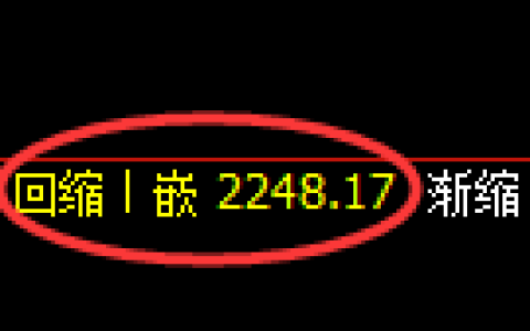 甲醇期货：日线周期，精准展开振荡洗盘