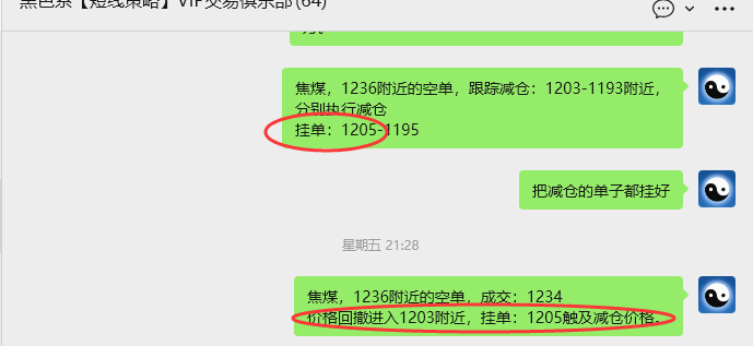 1月12日，焦煤：VIP精准策略（日内）多空减平75+19点