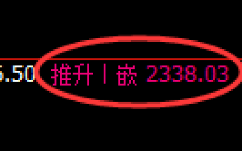 菜粕期货：4小时高点，精准展开弱势调整