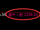 菜粕期货：4小时高点，精准展开弱势调整