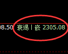 菜粕期货：4小时高点，精准展开弱势调整