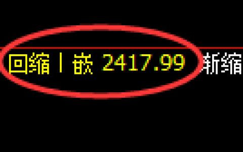 燃油期货：修正低点，精准展开振荡回升