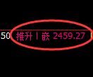 燃油期货：修正低点，精准展开振荡回升