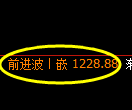 纯碱期货：4小时周期，精准展开振荡修正