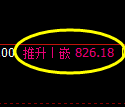 铁矿石期货：4小时周期，精准展开振荡调整
