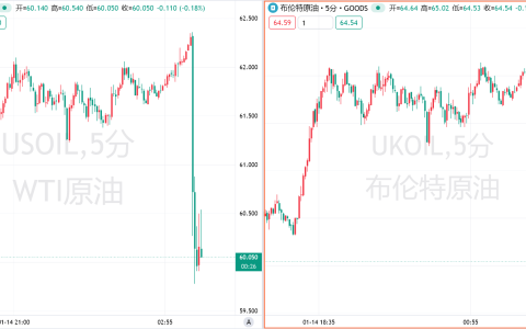 特朗普称伊朗“杀戮”已停止 或暗示暂缓对伊军事行动