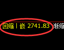 豆粕期货：4小时周期，精准展开振荡调整