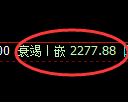 菜粕期货：4小时周期，精准展开窄幅调整