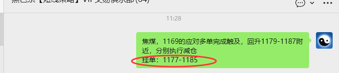 1月15日，焦煤：VIP精准策略（日内）多空减平46+16点