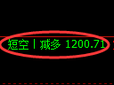 1月16日，焦煤+铁矿石+螺纹：规则化（系统策略）复盘汇总