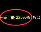 菜粕期货：4小时周期，精准展开宽幅调整