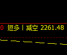菜粕期货：4小时周期，精准展开宽幅调整