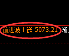 PTA期货：回补低点，精准展开振荡洗盘