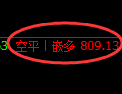 1月16日，焦煤+铁矿石+螺纹：规则化（系统策略）复盘汇总