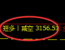 1月16日，焦煤+铁矿石+螺纹：规则化（系统策略）复盘汇总