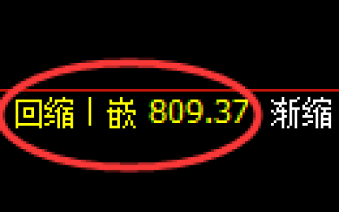 铁矿石期货：回补低点，精准展开积极反弹