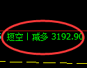 1月16日，焦煤+铁矿石+螺纹：规则化（系统策略）复盘汇总