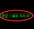 1月16日，焦煤+铁矿石+螺纹：规则化（系统策略）复盘汇总
