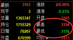 1月16日，焦煤+铁矿石+螺纹：规则化（系统策略）复盘汇总