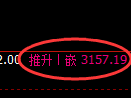 沥青期货：4小时周期，精准展开振荡调整