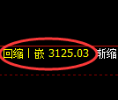 沥青期货：4小时周期，精准展开振荡调整