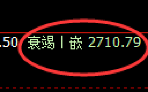 豆粕期货：日线低点，精准展开强势反弹