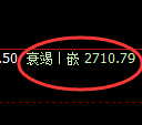 豆粕期货：日线低点，精准展开强势反弹