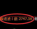 豆粕期货：日线低点，精准展开强势反弹