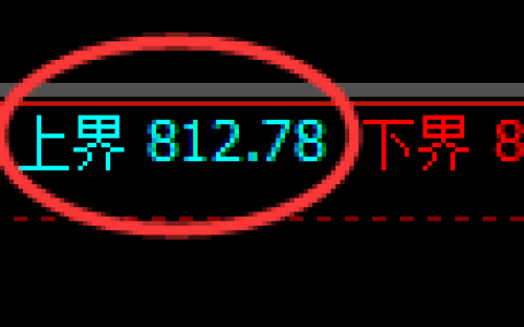 铁矿石期货：试仓高点，精准展开极端下行