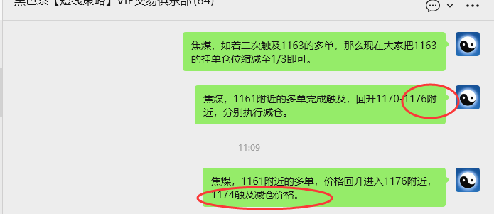 1月19日，焦煤：VIP精准策略（日内）多空减平61+15点