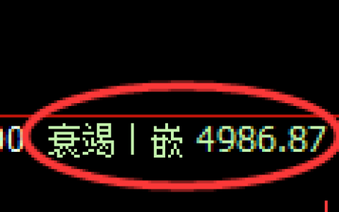 PTA期货：修正低点，精准展开振荡回升
