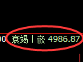 PTA期货：修正低点，精准展开振荡回升