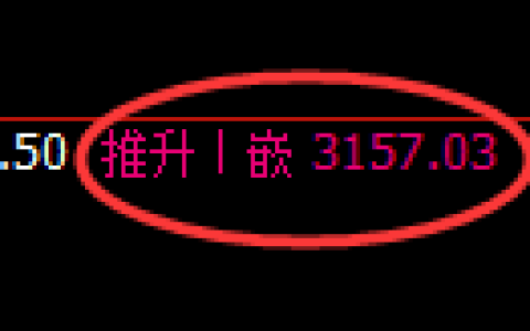 沥青期货：4小时周期，精准展开振荡调整