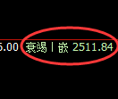 燃油期货：试仓高点，精准展开振荡回落