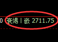 豆粕期货：回补低点，精准展开快速反弹