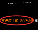棕榈油期货：试仓低点，精准展开强势回升