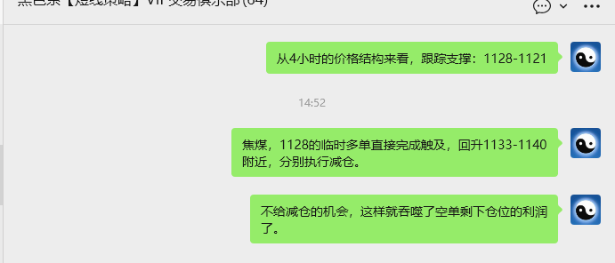 1月20日，焦煤：VIP精准策略（日内）多空减平33+13点