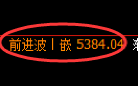 纸浆期货：4小时周期，精准展开振荡调整