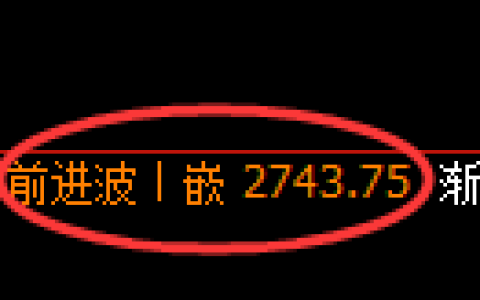 豆粕期货：回补高点，精准展开积极回落