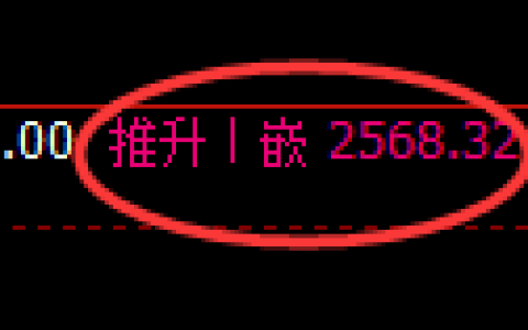 燃油期货：4小时周期，精准展开振荡调整